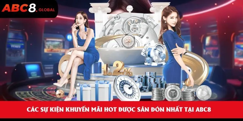 Các Sự Kiện Khuyến Mãi Hot Được Săn Đón Nhất Tại ABC8 1 Các Sự Kiện Khuyến Mãi Hot