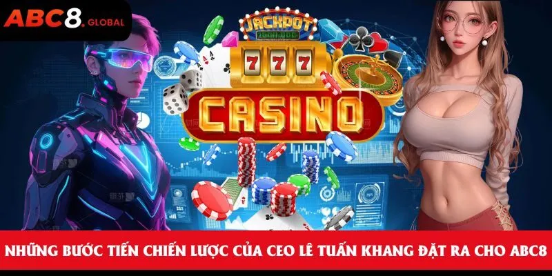 CEO Lê Tuấn Khang Nâng Tầm ABC8 Qua Các Bước Chuyển Mới 3 Những bước tiến chiến lược của CEO Lê Tuấn Khang đặt ra cho ABC8