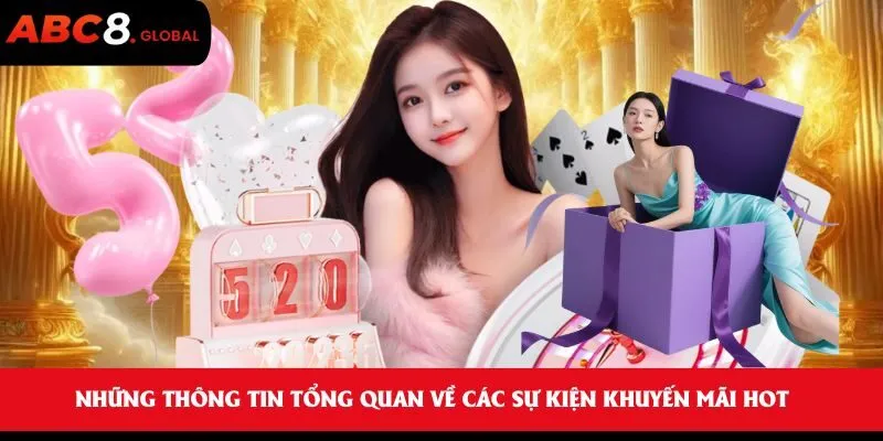 Những thông tin tổng quan về các sự kiện khuyến mãi hot